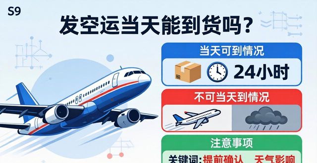 空運當天到的快遞公司_到貨能當天空運發貨嗎_發空運當天能到貨嗎