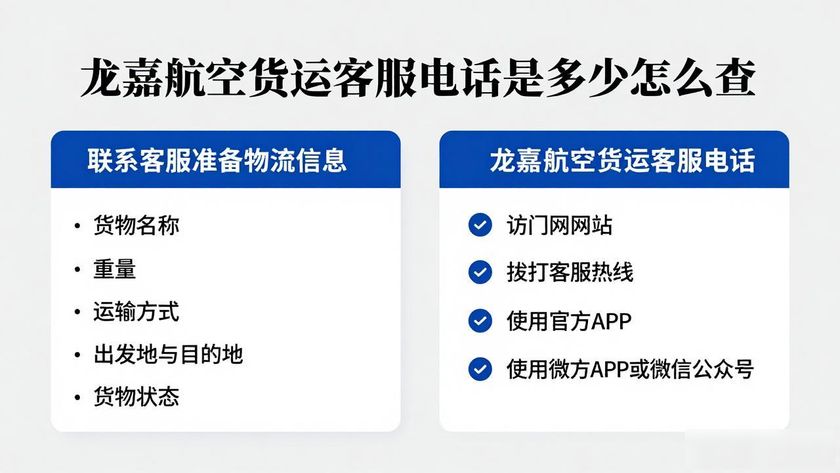 航空快遞公司電話_龍嘉航空快運(yùn)快運(yùn)電話_龍嘉機(jī)場(chǎng)航空貨運(yùn)